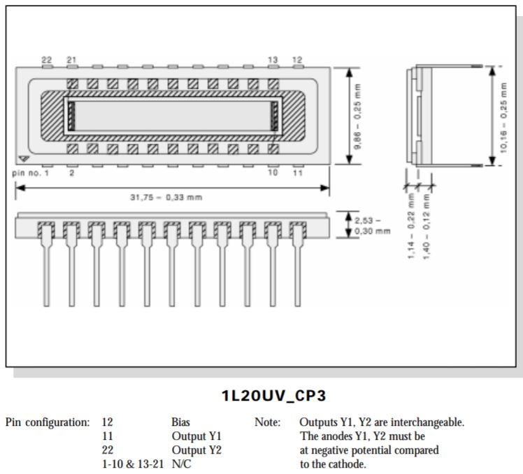 Unice One-Dimensional PSDs with Enhanced UV Respons